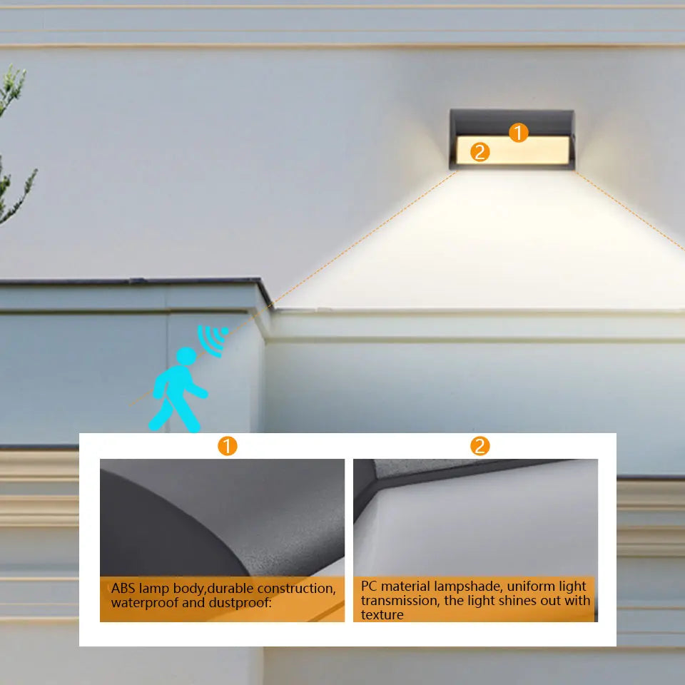 LED Motion Sensor Outdoor Wall Light